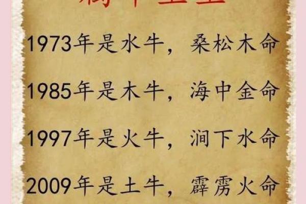 揭秘养牛发财的命理密码：从几点开始提升你的财富运势！