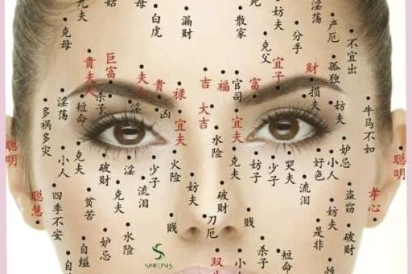 男性印堂有痣的命运解析：揭示你命中的隐秘讯息