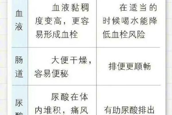 1966年出生的人，属于哪种水命？深入解析其命理特征与生活影响