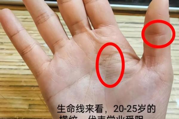 男生旺夫命的特征与运势解析，揭开好运的秘密！