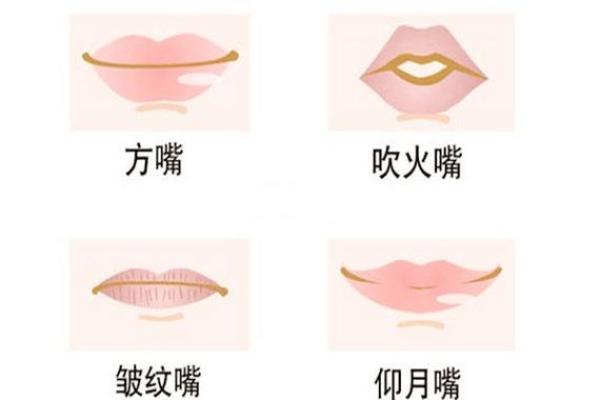女人嘴唇丰满的命理解析与生活影响