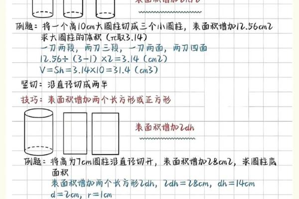 探秘圆柱的侧面——形状与空间的奇妙联系