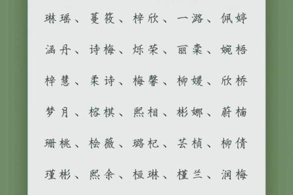 2016年女宝宝命运解析：如何为她们选择最合适的名字与运势