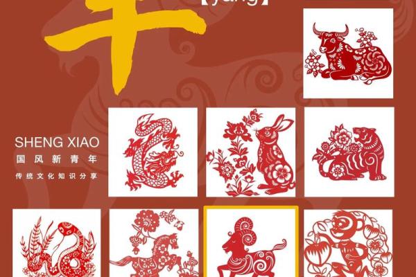 属羊戌时生人的命运分析：如何影响性格与人生轨迹？