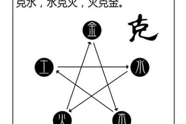分析男命中哪些特征易导致丧偶的命理因素