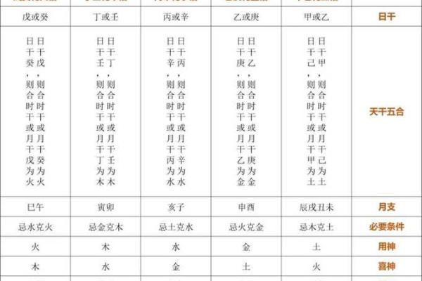 癸丑命的最佳职业选择：如何根据五行找到适合你的工作