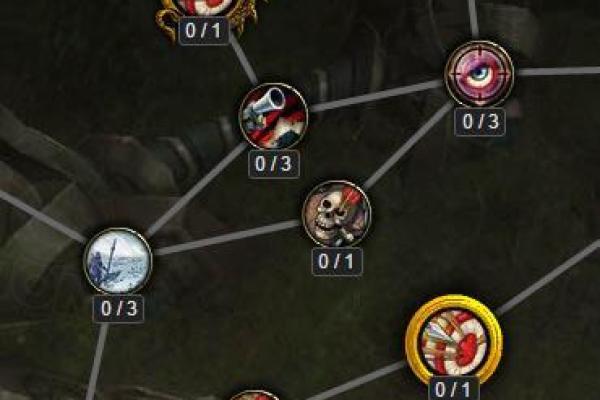 火命人如何使用自身特质事半功倍的秘籍 火命人如何使用自身特质事半功倍的秘籍