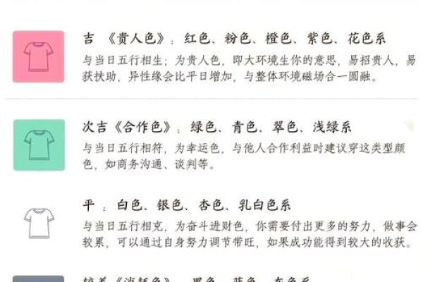 探秘1948年出生者的生肖与命理：细数命运的玄机