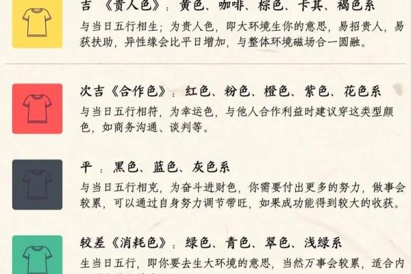 火命的人佩戴什么颜色？揭秘五行之中的时尚选择！