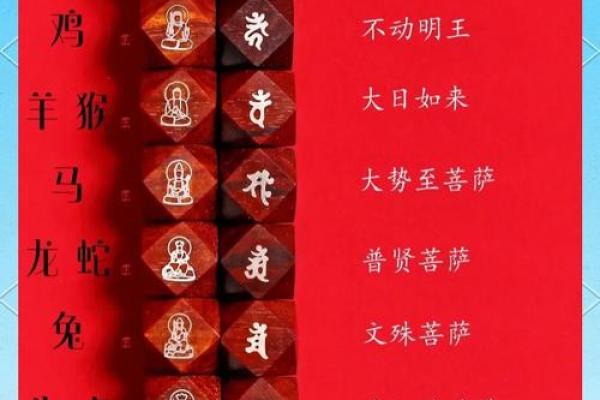 2000年出生属龙的朋友们，您了解自己命理的秘密吗？