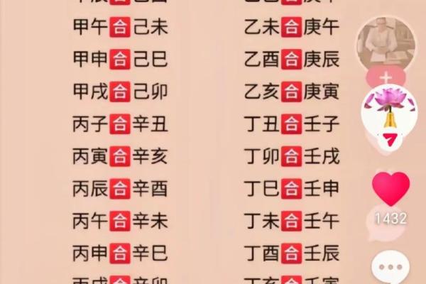 关于乙丑日出生的命理解析与人生指导