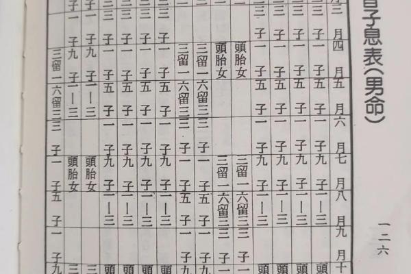 1970年纳音命运解析：一生中的机遇与挑战