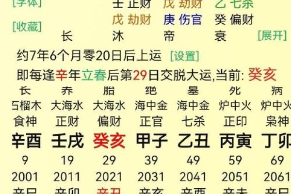 星座揭秘：哪些星座天生富贵命，注定一生顺风顺水？