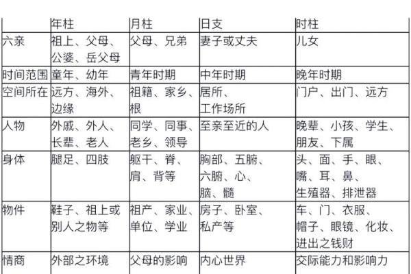 1972年出生的肖鼠：五行命理与人生轨迹的探索