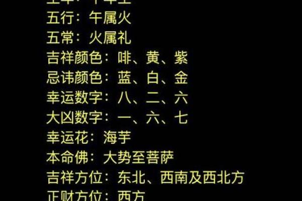 1994年出生的人命理解析：性格、运势与未来发展