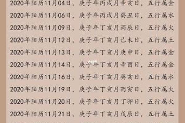 鼠年生人的命理解析与性格特点