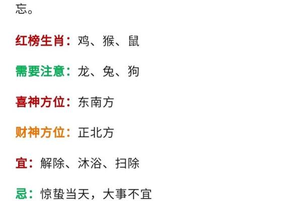 属狗几月出生的人命运分析，探讨不同月份代表的性格与运势！