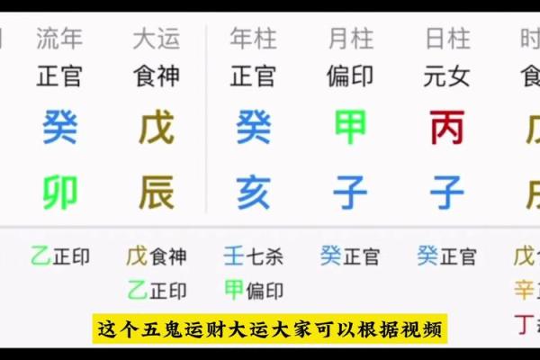 探秘二婚命格:命理八字中的深层含义与生活启示 探秘二婚命格:命理八字中的深层含义与生活启示