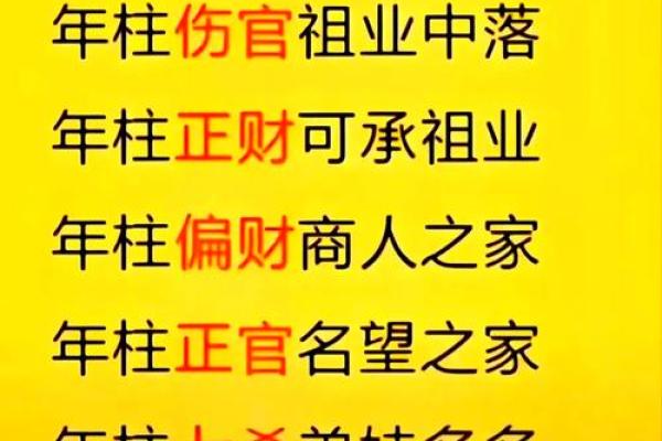 探秘二婚命格:命理八字中的深层含义与生活启示 探秘二婚命格:命理八字中的深层含义与生活启示
