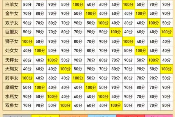 探索19978年8月30日的命运之谜：星座与人生的交汇点