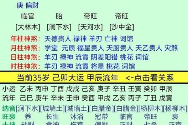 辛日主命局搭配解析：与哪些八字最为相宜？