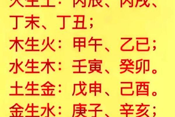 探寻龙丈夫媳妇的命理密码：揭示命运的神秘面纱