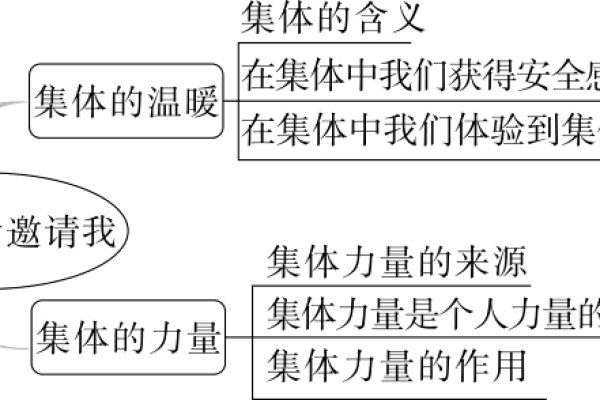 为什么不以命偿命：道德与生命的反思