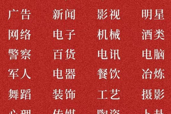 65岁属什么的命，揭开五行命理的神秘面纱