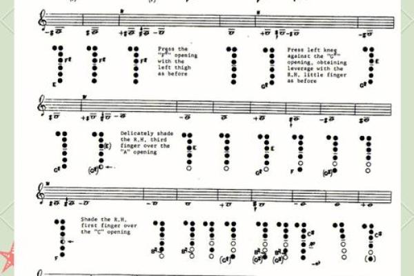探秘命硬高音的神秘世界:音域与演唱技巧的深度解析 探秘命硬高音的神秘世界:音域与演唱技巧的深度解析