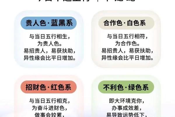 为何属相决定了一个人是否有先知之命？