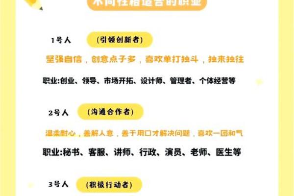 火命女性与车牌：为你的座驾选择合适的编号密码