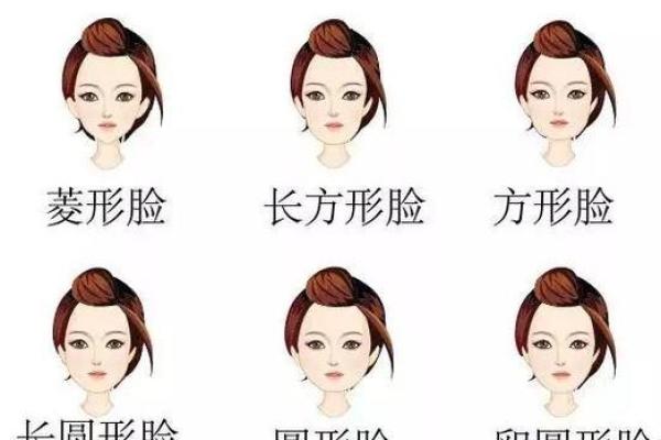 眉头前凸的命理解析：这些面相特征让你更具魅力与贵人运！