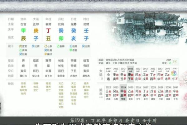 癸卯壬子命格解析：探寻命理奥秘与人生方向