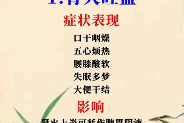 如何调理命里火太旺,平衡五行的和谐之道 如何调理命里火太旺,平衡五行的和谐之道