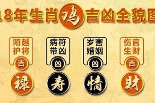 2018年属狗出生的人命运解析：特质与发展机遇