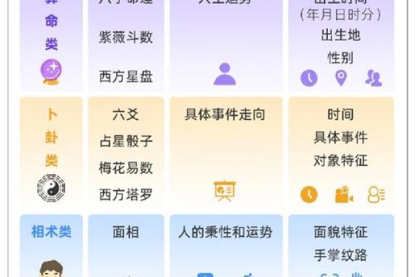 探秘瞎子算命：命格背后的深意与不为人知的智慧