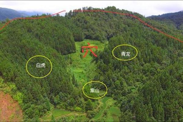 水命阴宅风水解析：坐向选择的注意事项与建议
