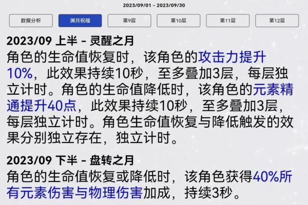 探寻两命钟离的命理秘境：切实建议与发展方向