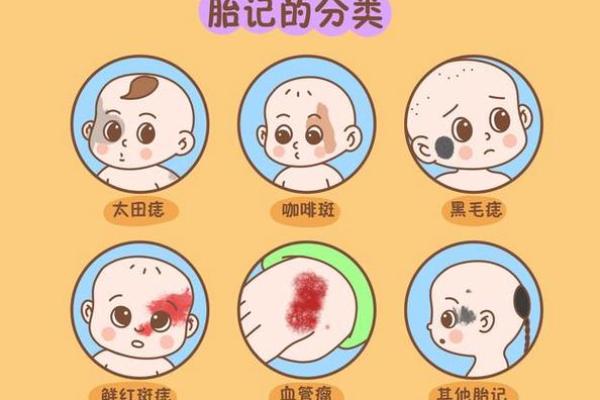 带胎记的人命运如何？探索胎记与个性命运的神秘关系