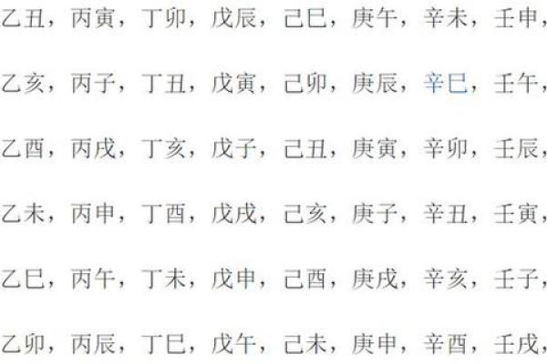 癸未日柱男命与女命日柱配对解析：寻找最佳情感结合的秘诀