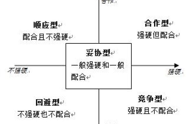 探寻“命king”：命运与自我掌控的深度解读