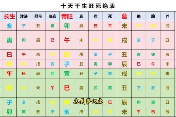 探秘地宫命：折射中华文化深邃的命理智慧