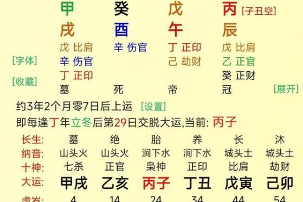 癸酉戊午庚申戊寅命理解读：人生的独特轨迹与价值