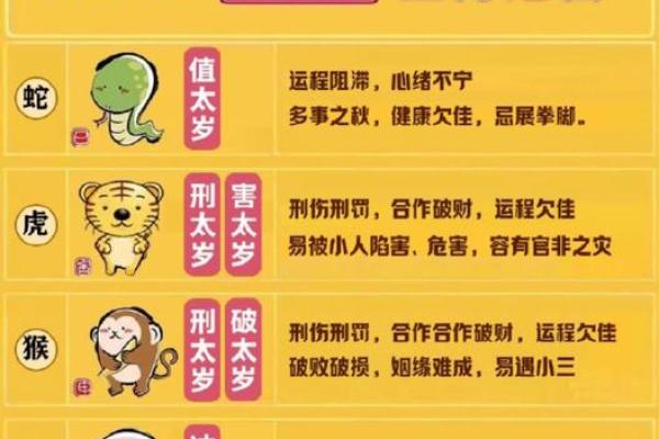 关公脚下的童子命：命理与人生的辩证思考