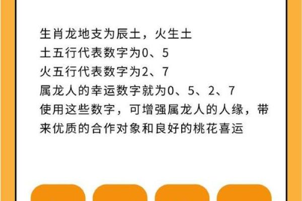 火命人适合选择哪些车牌数字呢？一探究竟！