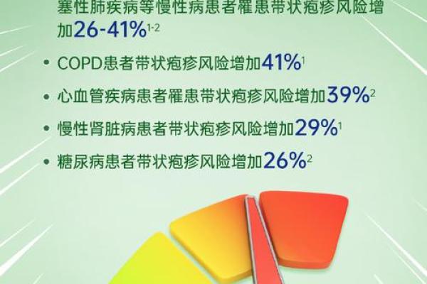 疾病缠身的命格解析：为何有人频频遭受病痛困扰？