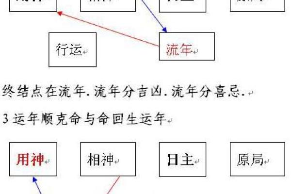 女孩巳时出生，命理解析与丰满人生的探讨
