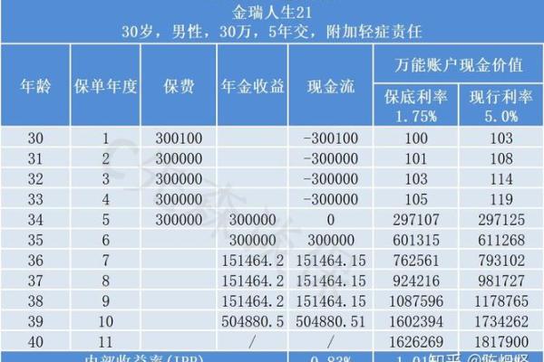 女孩巳时出生，命理解析与丰满人生的探讨