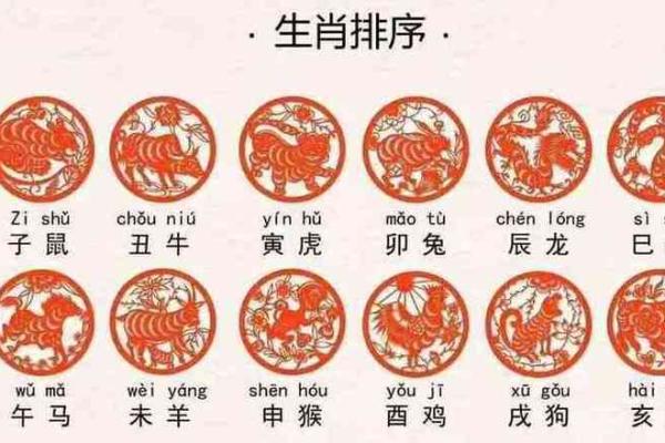 21岁属鸡的人生运势与命理解析，如何把握机遇！