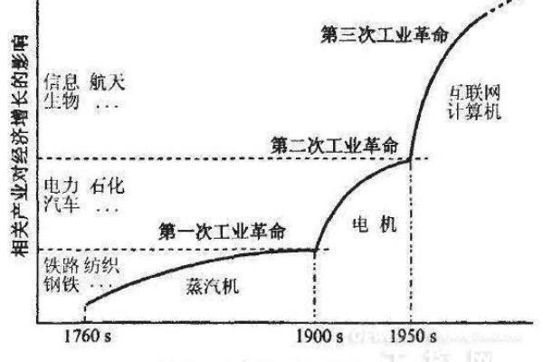 解读敦煌遗书中的命理智慧：古代文化与未来的启示